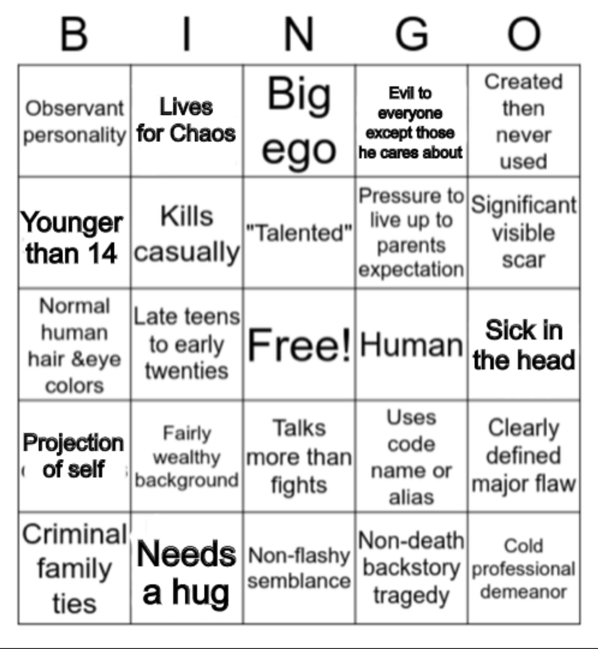 OC Bingo, but I changed it a bit Blank Meme Template