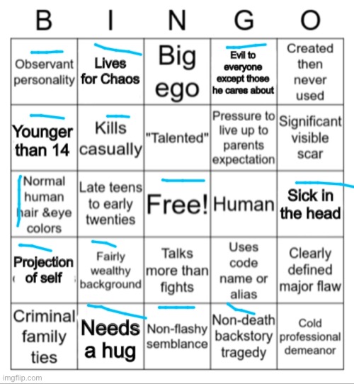 Eeg’s OC bingo | image tagged in oc bingo but i changed it a bit,oc | made w/ Imgflip meme maker