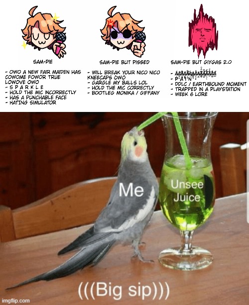 image tagged in unsee juice | made w/ Imgflip meme maker