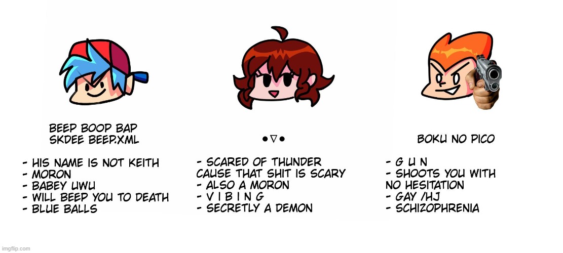 made w/ Imgflip meme maker