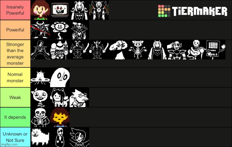 Straight tier list | image tagged in undertale | made w/ Imgflip meme maker