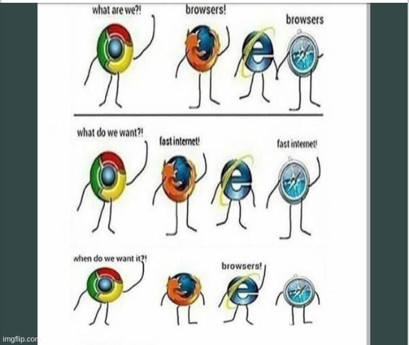 Browsers! | image tagged in white background | made w/ Imgflip meme maker