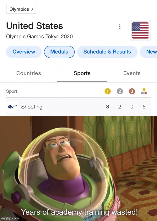 Literally (a very poor choice of words) | image tagged in shooting,olympics,usa | made w/ Imgflip meme maker