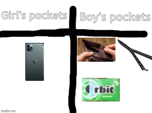 pockets | image tagged in girl's pockets v s boy's pockets | made w/ Imgflip meme maker