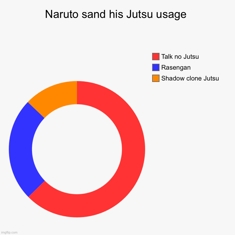 naruto clan symbol generator