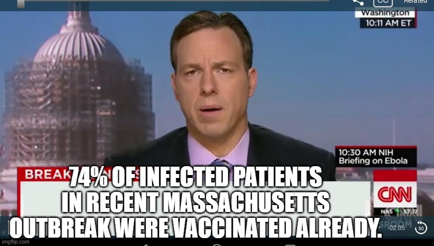 cnn breaking news template | 74% OF INFECTED PATIENTS IN RECENT MASSACHUSETTS OUTBREAK WERE VACCINATED ALREADY. | image tagged in cnn breaking news template | made w/ Imgflip meme maker