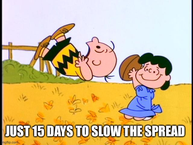 Charlie Brown football | JUST 15 DAYS TO SLOW THE SPREAD | image tagged in charlie brown football | made w/ Imgflip meme maker