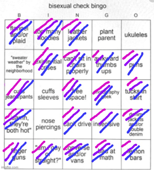 this speaks to me on an emotional level | image tagged in bisexual bingo | made w/ Imgflip meme maker