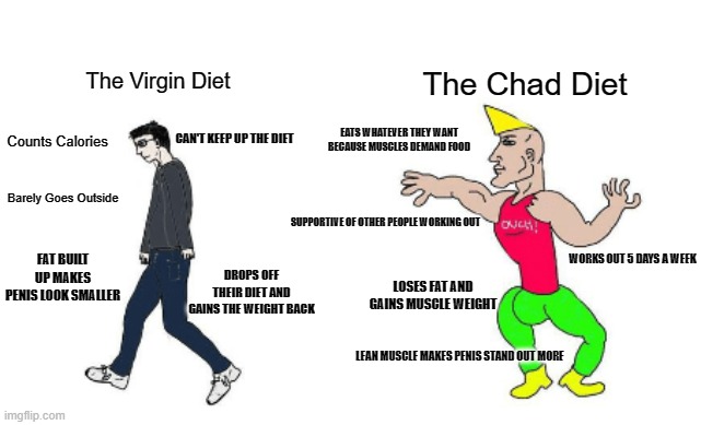 the virgin chad vs the chad virgin Blank Template - Imgflip