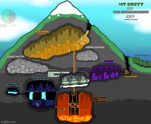 Map of Mt Ebbot/the underground | made w/ Imgflip meme maker