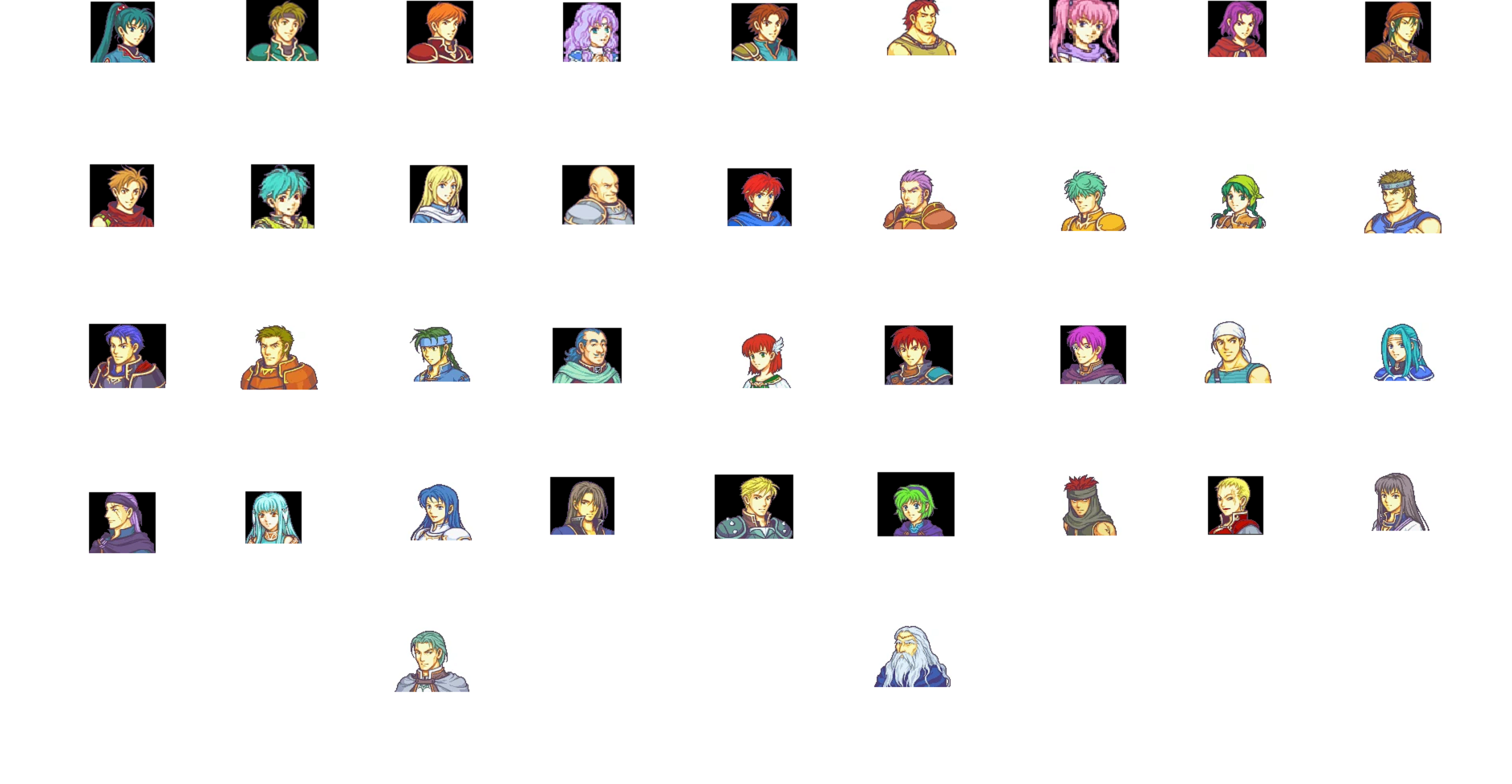 FE7 characters Blank Meme Template