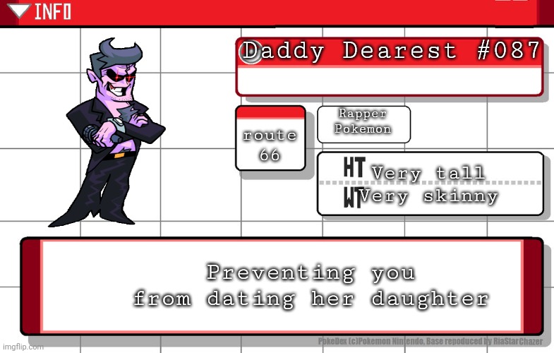 Pokedex for Daddy Dearest | Daddy Dearest #087; Rapper Pokemon; route 66; Very tall
Very skinny; Preventing you from dating her daughter | image tagged in imgflip username pokedex | made w/ Imgflip meme maker