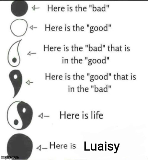 Sorry but I really hate it | Luaisy | image tagged in here is the bad | made w/ Imgflip meme maker