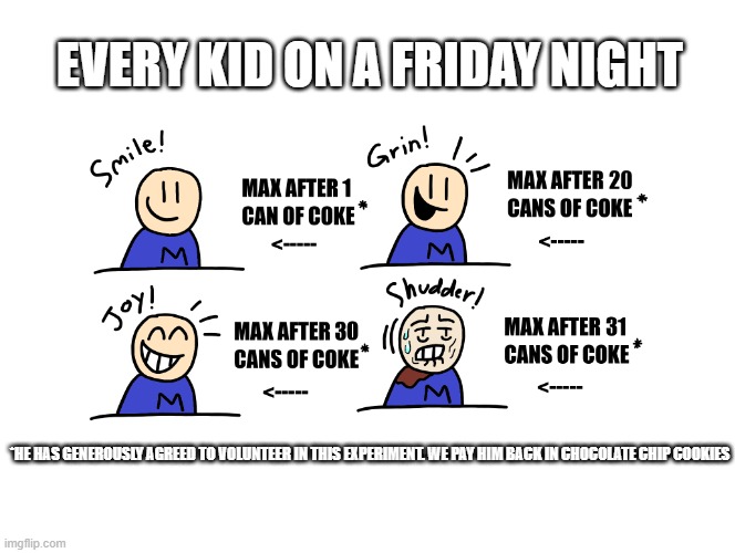 Every Kid On A Friday Night Be Like: | EVERY KID ON A FRIDAY NIGHT; *HE HAS GENEROUSLY AGREED TO VOLUNTEER IN THIS EXPERIMENT. WE PAY HIM BACK IN CHOCOLATE CHIP COOKIES | image tagged in relatable | made w/ Imgflip meme maker