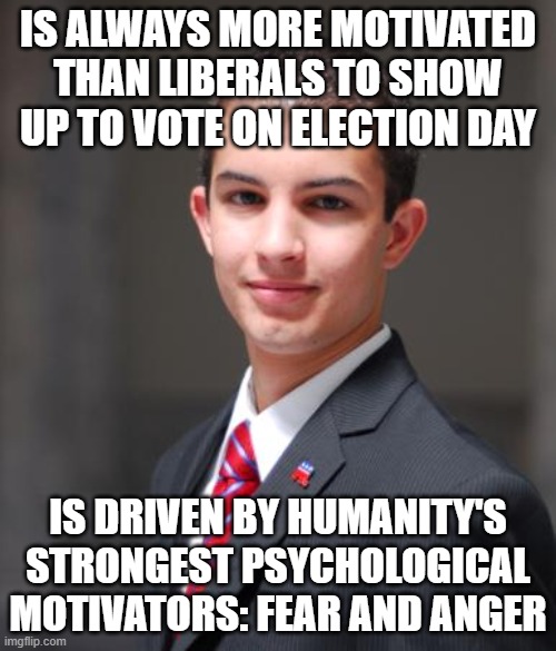 Not That He's Even Self-Aware Of His Own Motivations... | IS ALWAYS MORE MOTIVATED THAN LIBERALS TO SHOW UP TO VOTE ON ELECTION DAY; IS DRIVEN BY HUMANITY'S STRONGEST PSYCHOLOGICAL MOTIVATORS: FEAR AND ANGER | image tagged in college conservative,fear,anger,voting,motivations,self-awareness | made w/ Imgflip meme maker
