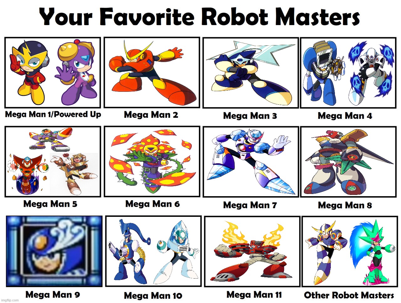 Here are my favorite Robot Masters | image tagged in codxros3's favorite robot masters template,mega man,robot masters,who is your favorite | made w/ Imgflip meme maker