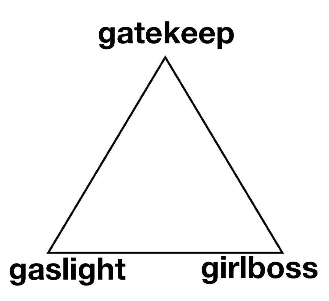 High Quality Gaslight Gatekeep Girlboss Blank Meme Template