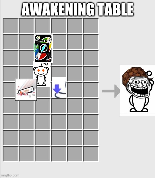 mega crafting | AWAKENING TABLE | image tagged in mega crafting | made w/ Imgflip meme maker