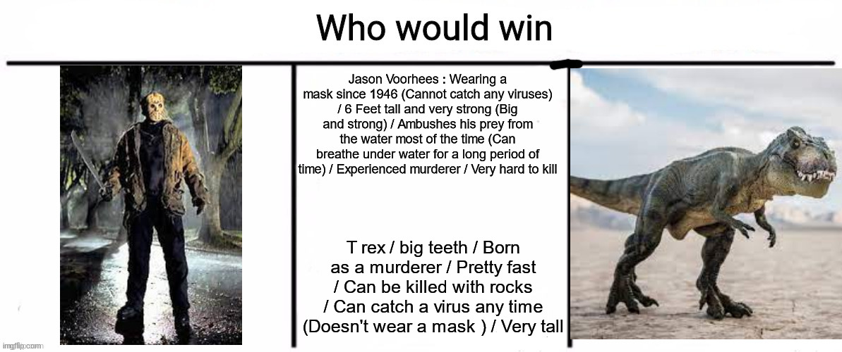 Who would win? Type your answer in the comment section to decide | Jason Voorhees : Wearing a mask since 1946 (Cannot catch any viruses) / 6 Feet tall and very strong (Big and strong) / Ambushes his prey from the water most of the time (Can breathe under water for a long period of time) / Experienced murderer / Very hard to kill; T rex / big teeth / Born as a murderer / Pretty fast / Can be killed with rocks / Can catch a virus any time (Doesn't wear a mask ) / Very tall | image tagged in 3x who would win | made w/ Imgflip meme maker