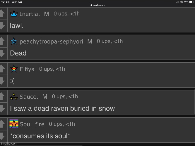 Five types of people | image tagged in e | made w/ Imgflip meme maker