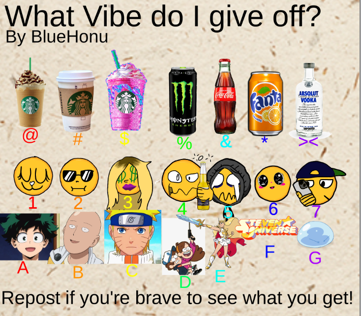 High Quality what vibe do I give off Blank Meme Template