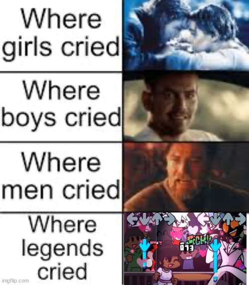 Whitty's Grand finale :( | image tagged in where legends cried | made w/ Imgflip meme maker