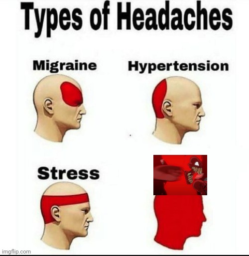 Types of Headaches meme | image tagged in types of headaches meme,fnf | made w/ Imgflip meme maker