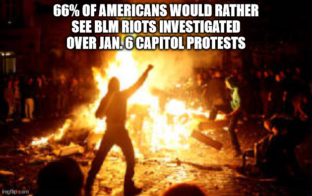 Pelosi Commission is pure politics | 66% OF AMERICANS WOULD RATHER
 SEE BLM RIOTS INVESTIGATED 
OVER JAN. 6 CAPITOL PROTESTS | image tagged in anarchy riot | made w/ Imgflip meme maker
