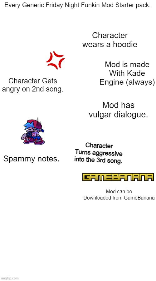 Generic FNF' Mod Starter Pack | Every Generic Friday Night Funkin Mod Starter pack. Character wears a hoodie; Mod is made With Kade Engine (always); Character Gets angry on 2nd song. Mod has vulgar dialogue. Character Turns aggressive into the 3rd song. Spammy notes. Mod can be Downloaded from GameBanana | image tagged in memes,fnf,friday night funkin,mod,starter pack,starter packs | made w/ Imgflip meme maker