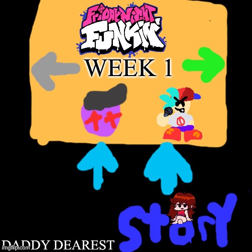 Friday night funkin but I made a mod | WEEK 1; DADDY DEAREST | image tagged in memes,blank transparent square | made w/ Imgflip meme maker