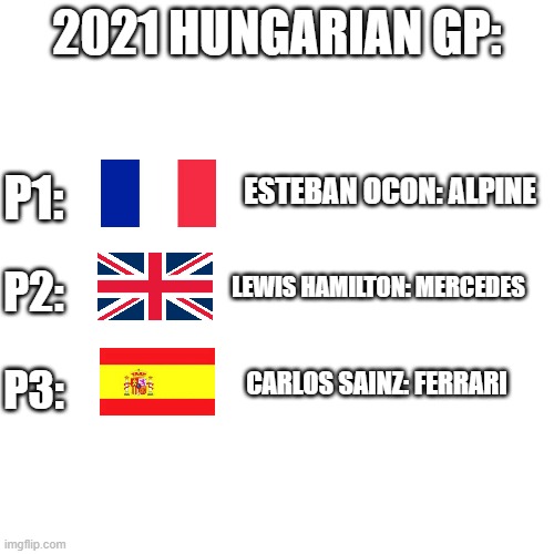 Blank Transparent Square | 2021 HUNGARIAN GP:; ESTEBAN OCON: ALPINE; P1:; LEWIS HAMILTON: MERCEDES; P2:; P3:; CARLOS SAINZ: FERRARI | image tagged in memes,blank transparent square | made w/ Imgflip meme maker