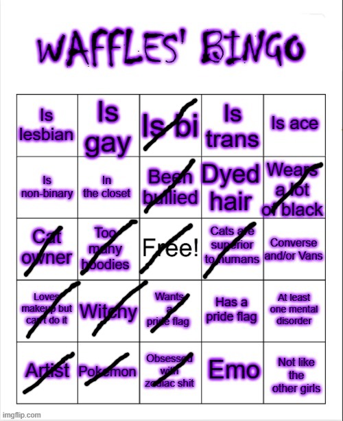made this for fun | image tagged in waffles' bingo | made w/ Imgflip meme maker