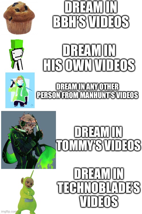 DREAM IN BBH’S VIDEOS DREAM IN HIS OWN VIDEOS DREAM IN ANY OTHER PERSON FROM MANHUNT’S VIDEOS DREAM IN TOMMY’S VIDEOS DREAM IN TECHNOBLADE’S | image tagged in blank white template | made w/ Imgflip meme maker