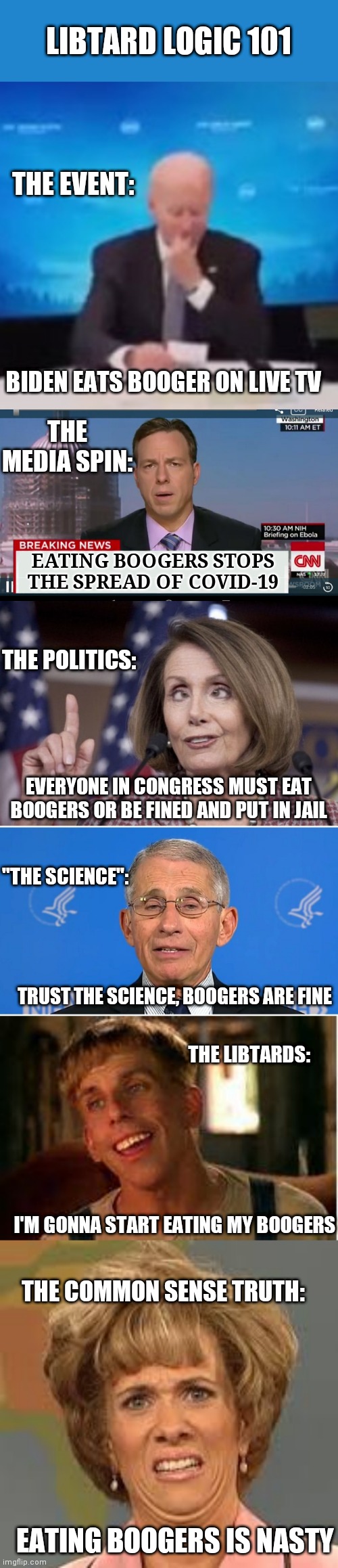 LIBTARD LOGIC 101; THE EVENT:; BIDEN EATS BOOGER ON LIVE TV; THE MEDIA SPIN:; EATING BOOGERS STOPS THE SPREAD OF COVID-19; THE POLITICS:; EVERYONE IN CONGRESS MUST EAT BOOGERS OR BE FINED AND PUT IN JAIL; "THE SCIENCE":; TRUST THE SCIENCE, BOOGERS ARE FINE; THE LIBTARDS:; I'M GONNA START EATING MY BOOGERS; THE COMMON SENSE TRUTH:; EATING BOOGERS IS NASTY | image tagged in cnn breaking news template,nancy pelosi,dr fauci,simple jack,ewww | made w/ Imgflip meme maker