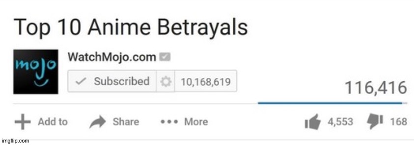 top 10 anime betrayals | image tagged in top 10 anime betrayals | made w/ Imgflip meme maker