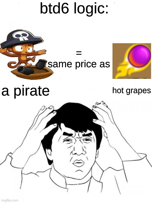 why in the world | btd6 logic:; =
same price as; hot grapes; a pirate | image tagged in memes,jackie chan wtf | made w/ Imgflip meme maker