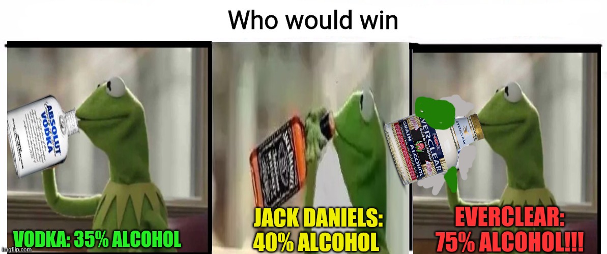 Kermit stops drinking TEA. | EVERCLEAR: 75% ALCOHOL!!! JACK DANIELS: 40% ALCOHOL; VODKA: 35% ALCOHOL | image tagged in 3x who would win,booze,kermit the frog,whiskey,vodka,everclear | made w/ Imgflip meme maker