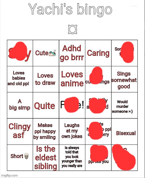 Welp I was close | image tagged in yachi's bingo | made w/ Imgflip meme maker