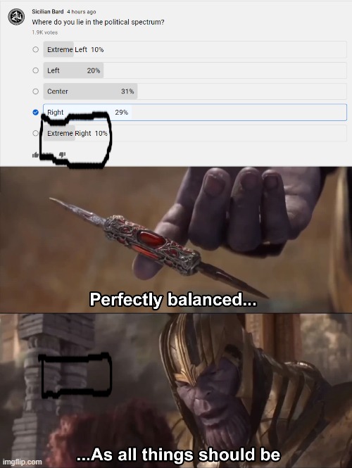 Note, not trying to get political | image tagged in thanos perfectly balanced as all things should be | made w/ Imgflip meme maker