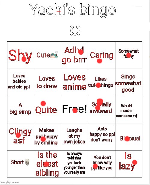 My memory is bad, bi means you like both genders if I’m right? | image tagged in yachi's bingo | made w/ Imgflip meme maker