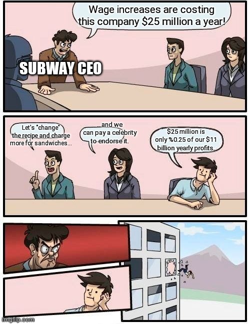 Boardroom Meeting Suggestion Meme |  Wage increases are costing this company $25 million a year! SUBWAY CEO; ...and we can pay a celebrity to endorse it. Let's "change" the recipe and charge more for sandwiches... $25 million is only %0.25 of our $11 billion yearly profits. | image tagged in memes,boardroom meeting suggestion,subway,wages,fast food,ceo | made w/ Imgflip meme maker