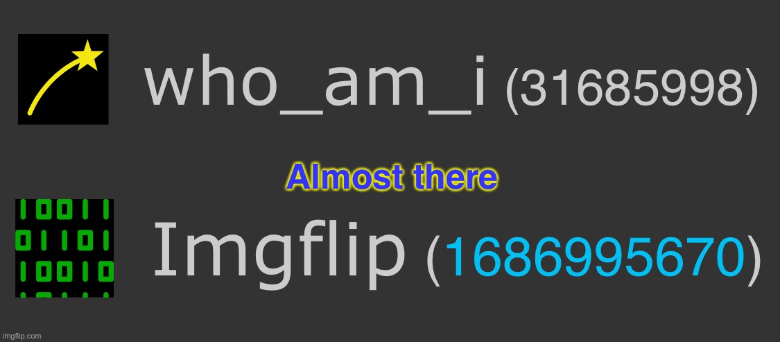 31 million vs 1.7 billion! | Almost there | image tagged in who am i,imgflip | made w/ Imgflip meme maker