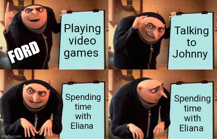 Ford | Playing video games; Talking to Johnny; FORD; Spending time with Eliana; Spending time with Eliana | image tagged in memes,gru's plan | made w/ Imgflip meme maker
