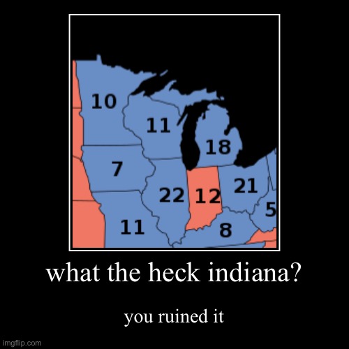 #banindiana | made w/ Imgflip demotivational maker