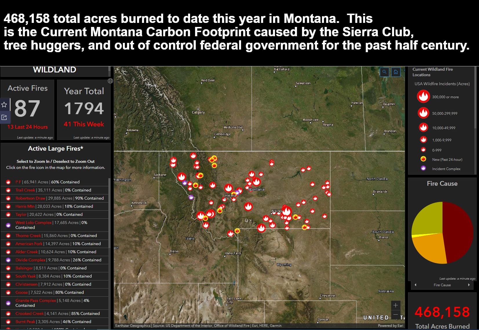 Montana Forest Fires Carbon Footprint | 468,158 total acres burned to date this year in Montana.  This is the Current Montana Carbon Footprint caused by the Sierra Club, tree huggers, and out of control federal government for the past half century. | image tagged in sierra club,tree huggers,government corruption,special interest groups,forest fire,carbon footprint | made w/ Imgflip meme maker