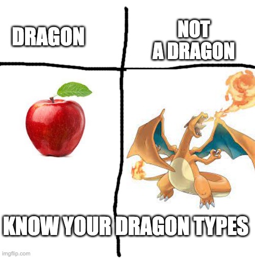 DRAGON NOT A DRAGON KNOW YOUR DRAGON TYPES | image tagged in blank white template | made w/ Imgflip meme maker