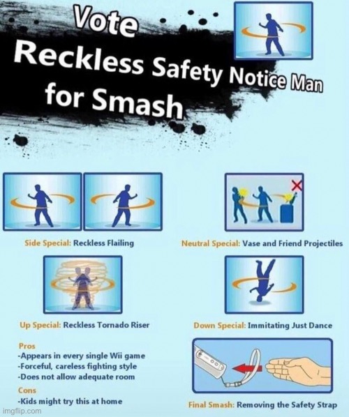 Best candidate for smash bros (not my image) | made w/ Imgflip meme maker