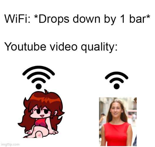 Wifi drops | image tagged in wifi drops | made w/ Imgflip meme maker