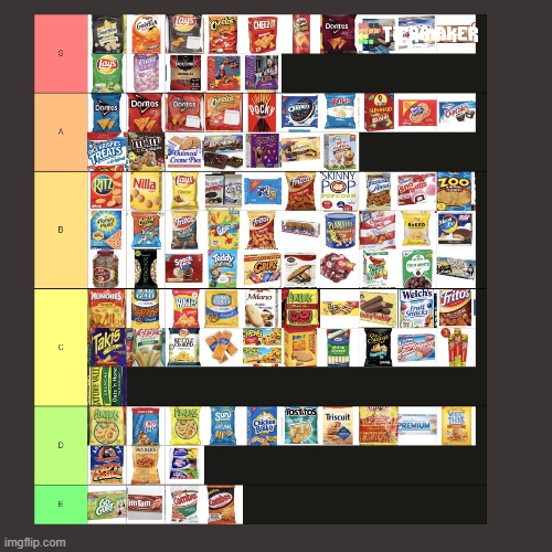 what i think i of every snack | image tagged in memes,tier list,snacks | made w/ Imgflip meme maker