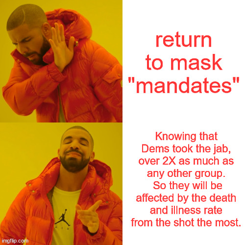 Drake Hotline Bling | return to mask "mandates"; Knowing that Dems took the jab, over 2X as much as any other group.  So they will be affected by the death and illness rate from the shot the most. | image tagged in memes,drake hotline bling | made w/ Imgflip meme maker